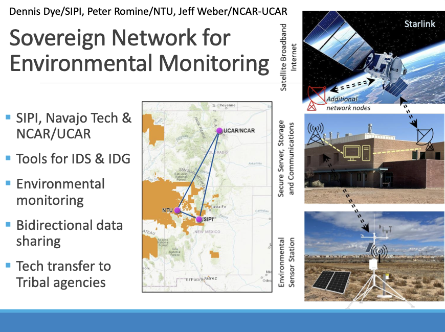 Sovereign Network for Environmental Monitoring